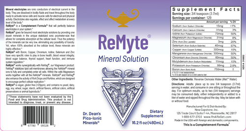ReMyte - Minerální roztok | Pikoiontický multiminerální roztok Dr. Deanové - 480ml