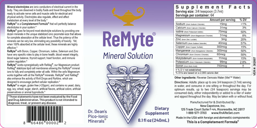 ReMyte - Minerální roztok | Pikoiontický multiminerální roztok Dr. Deanové - 240ml